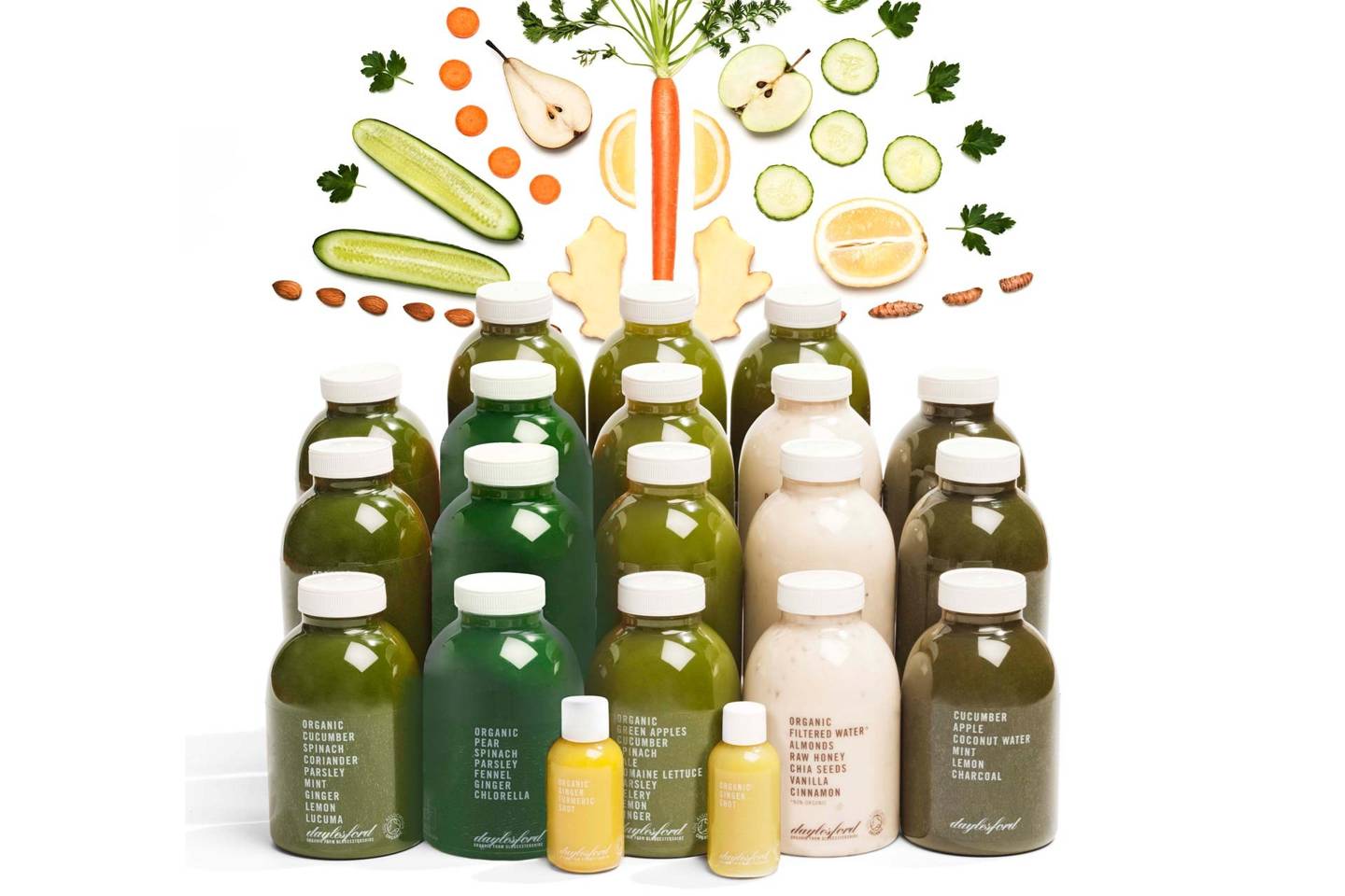 Best Healthy Eating Places in London | House & Garden